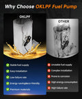 Comparison of OKLPF and other fuel pumps with features like stable fuel supply and easy installation highlighted for OKLPF.
