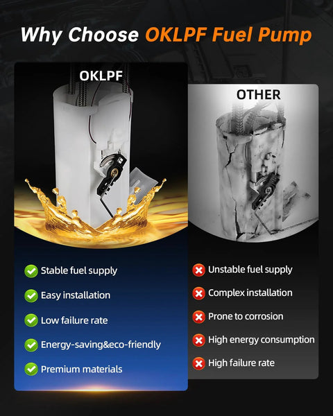 Comparison of OKLPF and other fuel pumps with features like stable fuel supply and easy installation highlighted for OKLPF.