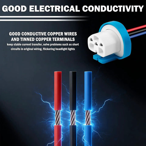 Rock Solid Ceramic Headlight Wiring Harness Connector Adapter For 9007 9004 Hb1 Hb5 Bulbs with copper wires and terminals.