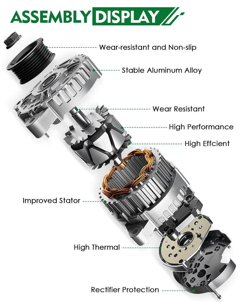 Exploded view of Beefed Up 160 Amp Alternator For Jeep Wrangler 2007 2008 3.8L V6 And Chrysler Town And Country with labeled parts