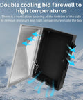 Ventilation design of Badass Replacement Charger Station Box For Cybervault Systems aids heat management for outdoor use.