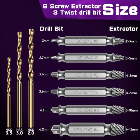 9 Piece Damaged Screw Extractor Set With HSS 6542 For Stripped Screws showing screw extractors and drill bits with sizes
