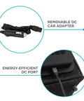 Portable Electric Cooler Bag Keeps Your Drinks Straight Up Frosty On Weekend Road Trips 15 Liter Soft Sided Thermoelectric Fridge With Dc Car Adapter For Travel Storage with removable DC car adapter.