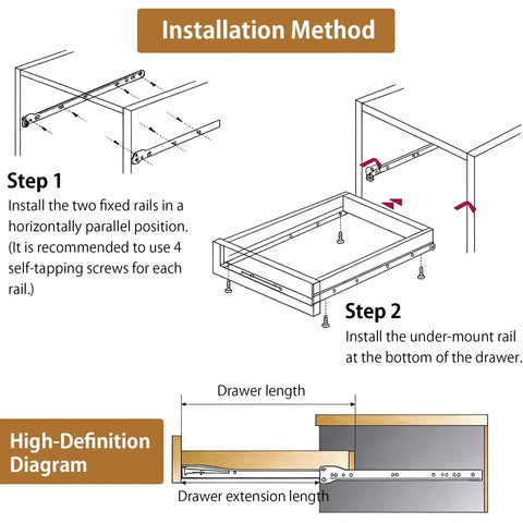 22 Inch Soft Close Drawer Slides 1 Pair Heavy Duty Side and Bottom Mount Glides for Cabinets and Dressers Replacement White 55lb Capacity With Quiet Smooth Nylon Rollers installation diagram