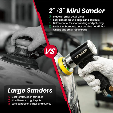 Comparison between mini and large sanders, highlighting Mini Orbital Air Sander Kit For Two Inch And Three Inch Sanding.