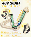 Adult Electric Bike With 1200W Peak Motor And 960Wh Dual Battery, showing removable 48V 20Ah batteries on frame diagram.