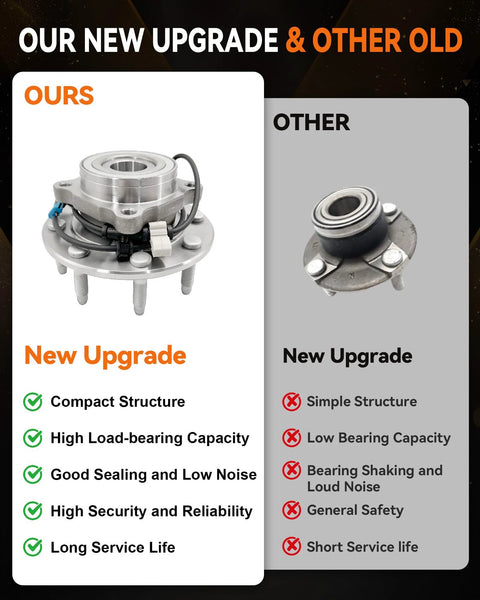 Comparison of new and old wheel bearing hub assemblies showing compact structure and load-bearing capacity.