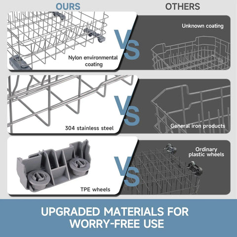 Replacement Lower Rack For GE Dishwashers That Fits WD28X34744 WD28X26099 And Other Compatible Part Numbers Durable No-Fuss Install Heavy Duty Rack For Safe Stable Dish Cleaning, 304 stainless steel with TPE wheels