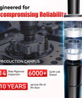 14 Inch Gas Struts 40 Lbs 178 N Gas Lift Springs Replacement Shocks for camper shell production details