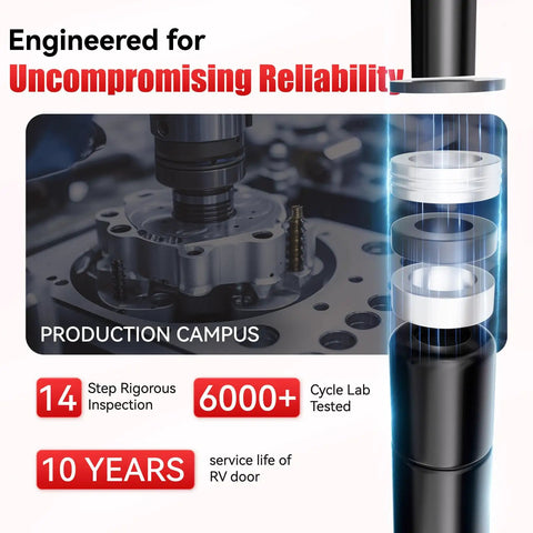 14 Inch Gas Struts 40 Lbs 178 N Gas Lift Springs Replacement Shocks for camper shell production details