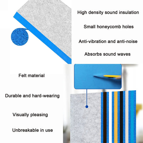 Top Shelf Fabric Wrapped Acoustic Foam Panels With Heavy Duty Self Adhesive Backing For Home Studio to Slash Boomy Echoes showing high density felt material.