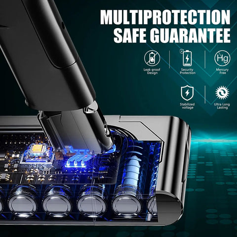 Upgraded 9000 Mah Rechargeable Battery Replacement For Dyson V8 Absolute Animal SV10 Vacuum Cleaners showing interior components and safety features.