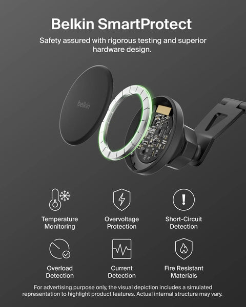 Belkin SmartProtect technology with safety features like overvoltage protection and temperature monitoring for wireless charger.