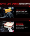 Text showing benefits of Kubota Tractor Filter Kit For L3301HST And L3901HST D1803 Engine Air Filter Lube Filter And Fuel Filter Replacement Set.