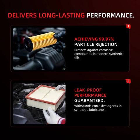 Text showing benefits of Kubota Tractor Filter Kit For L3301HST And L3901HST D1803 Engine Air Filter Lube Filter And Fuel Filter Replacement Set.