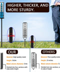 Upgraded Outdoor Rain Gauge With Thick Transparent Tube for Accurate Rain Readings, showing size comparison and material details