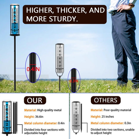 Upgraded Outdoor Rain Gauge With Thick Transparent Tube for Accurate Rain Readings, showing size comparison and material details