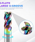 Three flute U-groove design on a One Half Inch Shank DLC Carbide Square End Mill Beefy Three Flute For Aluminum And Copper Heavy Duty