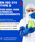 Heavy Duty Pvc Chemical Gloves With Waterproof Long Sleeve Cotton Liner Built For Hella Tough Industrial And Pool Tasks Featuring Straight Up Non Slip Grip In Blue Large Fighting Acid And Oil with test performance capabilities