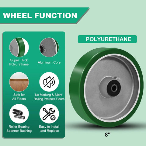 Beefy 8 Inch By 2 Inch Polyurethane Casters With Aluminum Wheel And Roller Bearing One Half Inch Bore Four Pack Heavy Duty