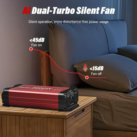 Heavy Duty 2000 Watt Pure Sine Wave Inverter 12 Volt To 110 Volt Converter with digital display and silent fan in bedroom.