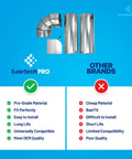 Dryer Side Vent Kit Replacement For LG And GE - focus on elbow and ducts, stainless steel with comparison chart, EvertechPRO brand