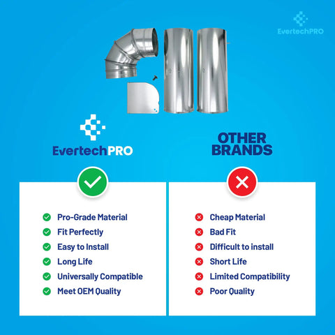 Dryer Side Vent Kit Replacement For LG And GE - focus on elbow and ducts, stainless steel with comparison chart, EvertechPRO brand
