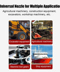 Universal nozzle applications including excavator, agricultural machinery, machine tool gears, and ship equipment.
