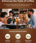 Group enjoying coffee at a cafe, highlighting Heavy Duty Five Stage Reverse Osmosis System With Post Brew Coffee Mineral Boost.