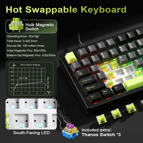 Certified Badass Hall Effect Magnetic Gaming Keyboard Featuring Rapid Trigger Mode And 8KHz Polling Rate With Hot Swappable Keys And Custom Actuation For Ranked Climbers In Black showing Hulk Magnetic Switches and gaming layout.