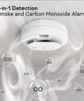 Hardwired Smoke And Carbon Monoxide Detector With AA Battery Backup Interconnectable For Home Safety LED Warning Lights