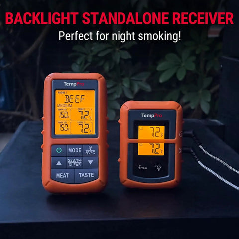 Ultra Long Range Wireless Meat Thermometer With Dual Probes Up To 500ft for Smoker Barbecue Grill, backlit receiver display
