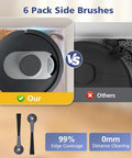 Comparison of side brushes in Heavy Duty Pro Grade Replacement Parts Kit For AI Vacuum Cleaners, showing edge coverage efficiency.