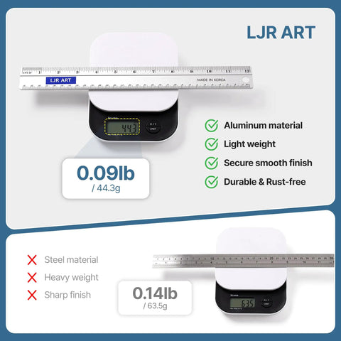 12 Inch Aluminum Ruler With Dual Inch And Metric Scales, Precise Markings, Lightweight Straight Edge on scale showing weight