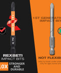 Comparative image of REXBETI impact bits showing durability of 12 Piece Slotted And Phillips Screwdriver Bit Set With Magnetic One Quarter Inch Hex Shank S2 Steel Three Inch Long Drill Bits Includes PH1 PH2 PH3 And Slotted Sizes 3mm 4mm 5mm 6mm For Heavy Duty Gigs DIY Projects And Industrial Use.