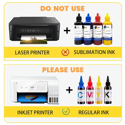 Easy At-Home Iron-On Heat Transfer Paper For White And Light Fabrics Inkjet Compatible, showing compatible inkjet printer and regular ink.