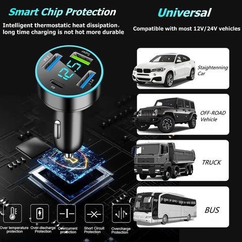 Superfast Eighty Eight Watt Four Port USB C Car Charger With Digital Voltmeter PD QC 3.0 showing car compatibility and chip protection.