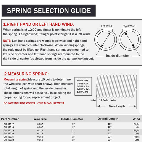 Pro Grade 2 Inch Garage Door Torsion Springs Pair With Winding Bars And Anti Slip Gloves spring selection guide