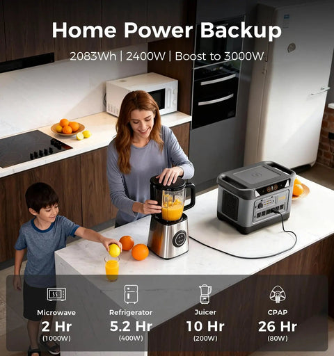 Hella Durable 2083Wh Solar Generator Pumping 2400W of Smooth Juice Through kitchen scene with blender and family.