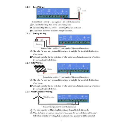 Diagram of wiring connections for load, battery, solar, and wind generator on a hybrid wind and solar charge controller