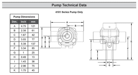 Technical data sheet for 4 Roller Cast Iron Sprayer Pump With Viton Seals, showing dimensions and diagrams.