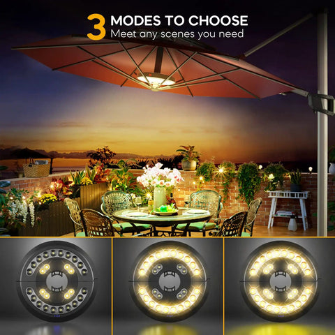 Rechargeable Patio Umbrella Lights with 28 LEDs and 3 Lighting Modes illuminating a garden dining setup on a patio.