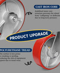 Close-up of Heavy Duty Industrial Caster Wheels With 5000 Pound Capacity, featuring cast iron core and polyurethane tread.