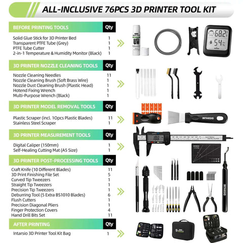 All-Inclusive Must Have 76 Piece 3D Printer Tools Kit With Bag shown with digital caliper, PTFE tube, hygrometer, and scrapers.