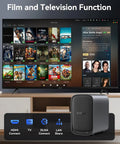 Hella Reliable Diskless Nas Storage With Ai Album Sorting And Virtual Machine Flexibility Featuring Flexible Raid Levels Five Drive Bays Double M2 Nvme Slots Dual 2.5Gbe Interfaces And No Sweat Cloud Backups For Daily Computing displayed with media center for films.