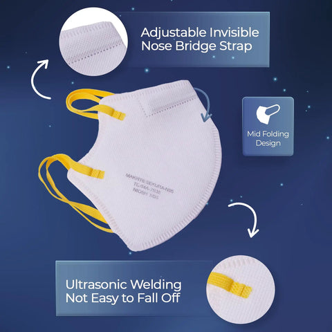 N95 Foldable Respirator Mask NIOSH Approved 95 Percent Filtration Particulate Protection M L Size With Comfortable Ear Loops