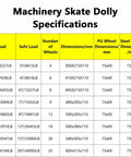 Heavy Duty Machinery Mover Skates With 360 Degree Swivel Non Slip Base, Wear Resistant Steel Rollers specifications table