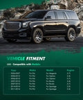 Front view of a black SUV with text overlay listing Kia model and engine compatibility by year.