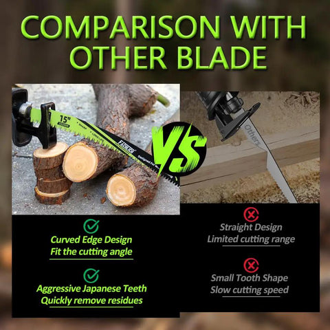 Comparison of 15 Inch Japanese Teeth Reciprocating Saw Blades with standard blade for wood pruning, highlighting features.