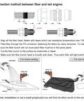 Connection guide for Dual Port 20W Twinkle RGBW Light Source Engine Driver For Fiber Optic Star Ceiling Lights installation methods.